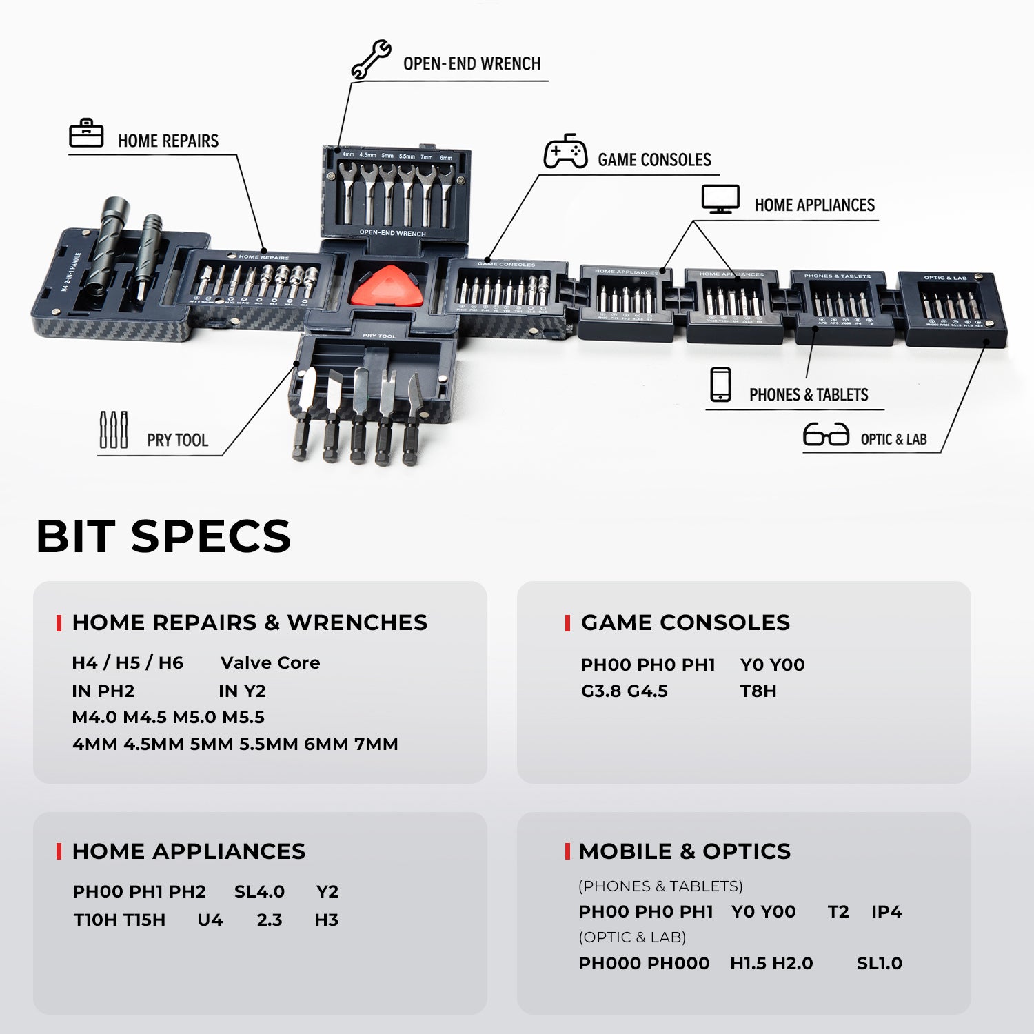 VMAN S55 Precision Screwdriver Kit-CubeFIX