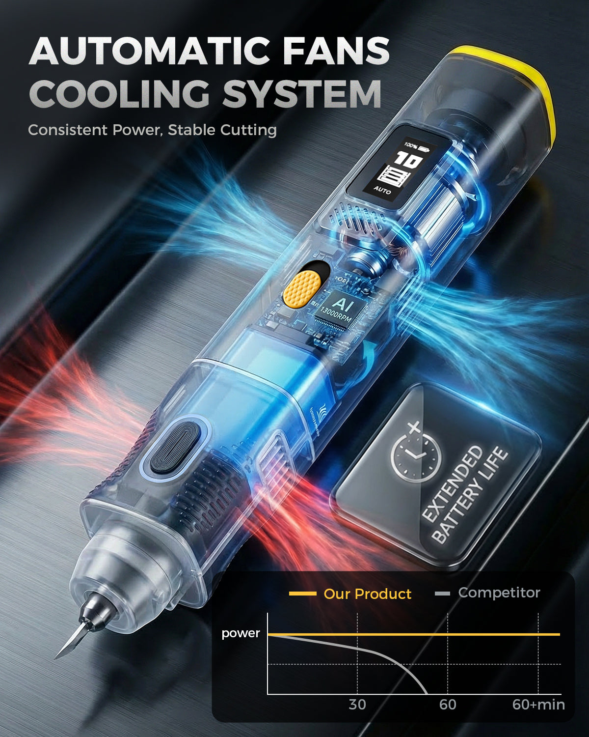 VMAN Y09 Wireless Ultrasonic Cutter Kit
