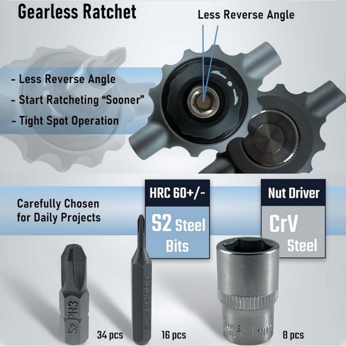 VMAN P64 Ratchet Screwdriver Kit