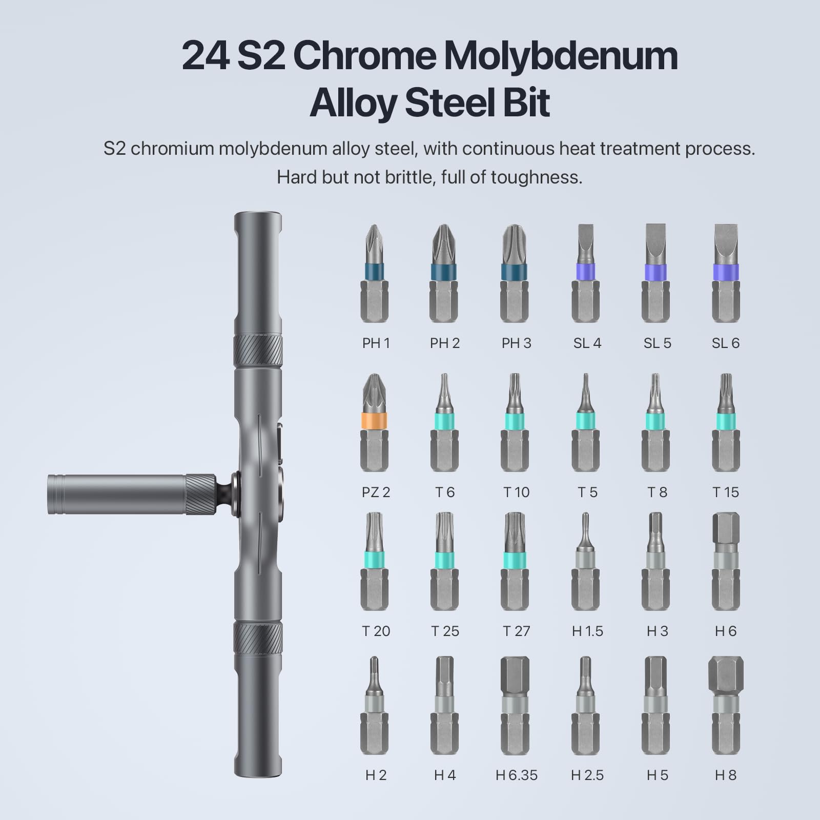 VMAN C24 Ratchet Screwdriver Kit