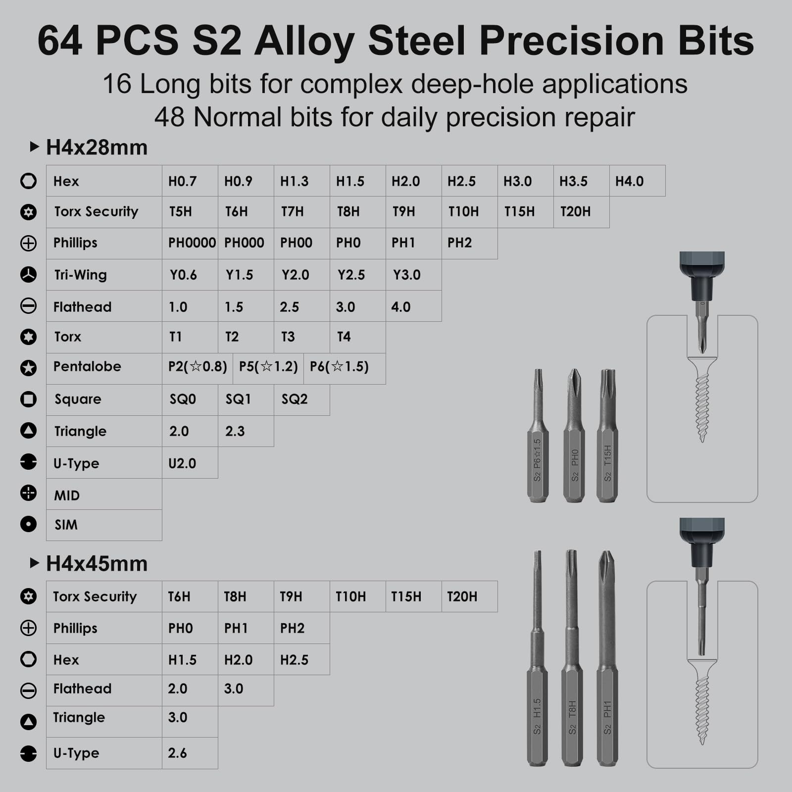 VMAN P68 Precision Electric Screwdriver Kit