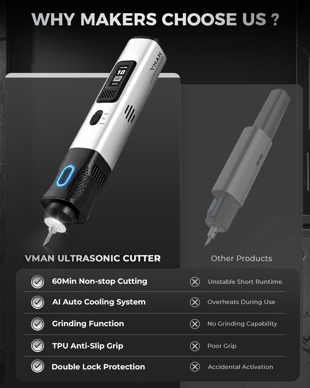 VMAN Y09 Wireless Ultrasonic Cutter Kit-SP