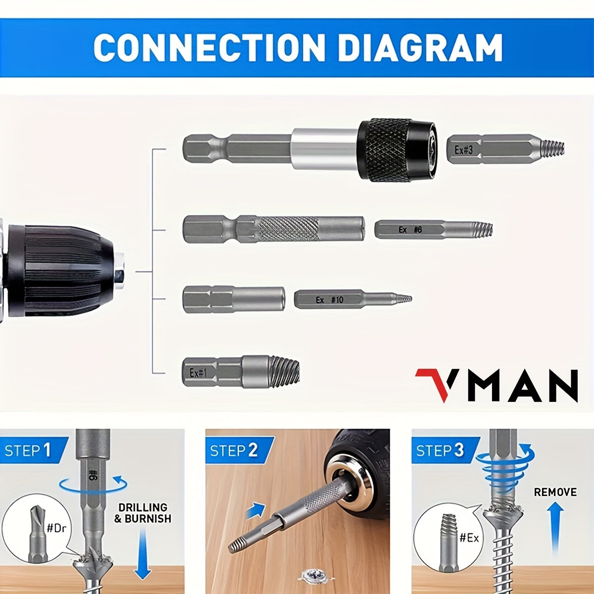 VMAN C31 Screw Extractor Kit