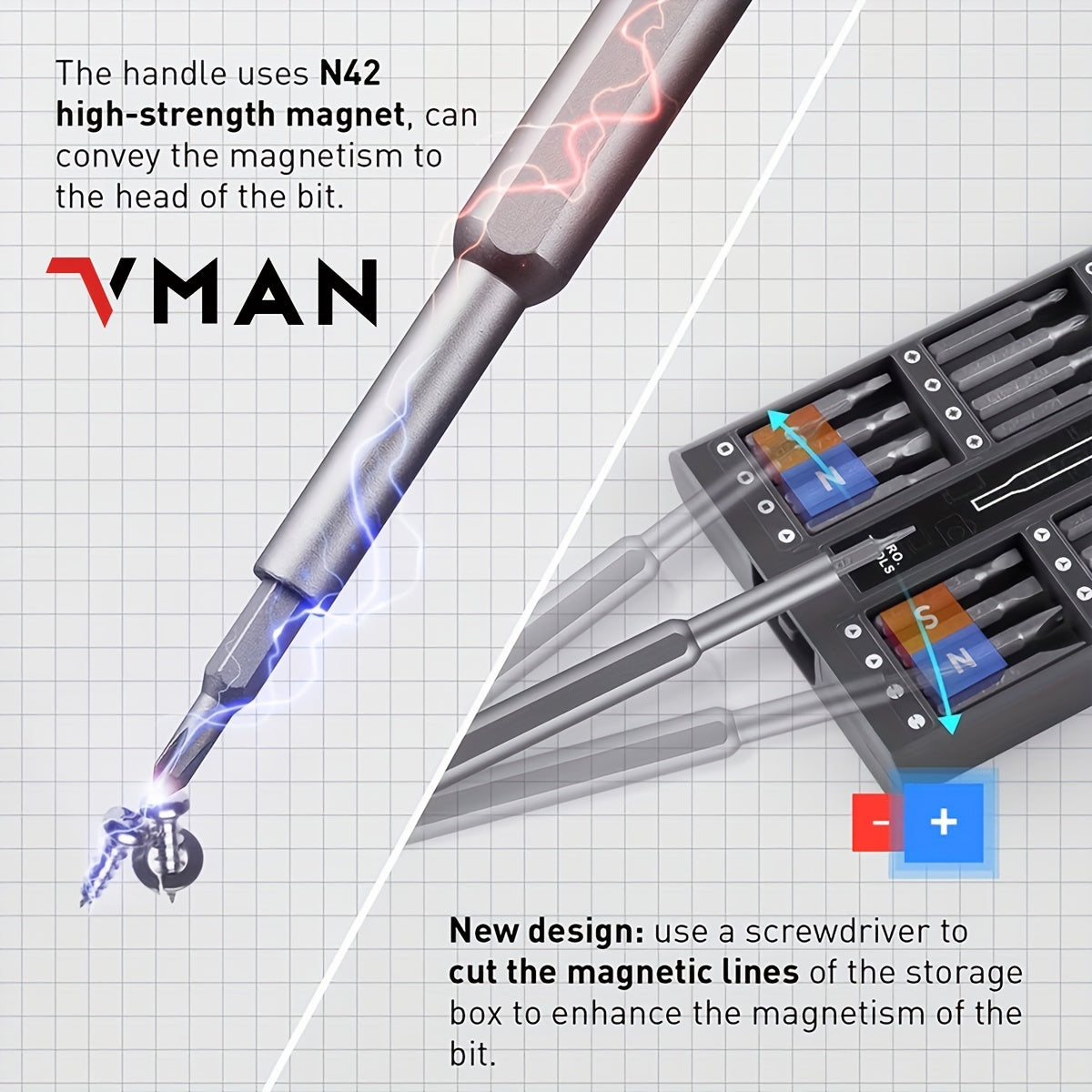 VMAN C63 Precision Screwdriver Kit