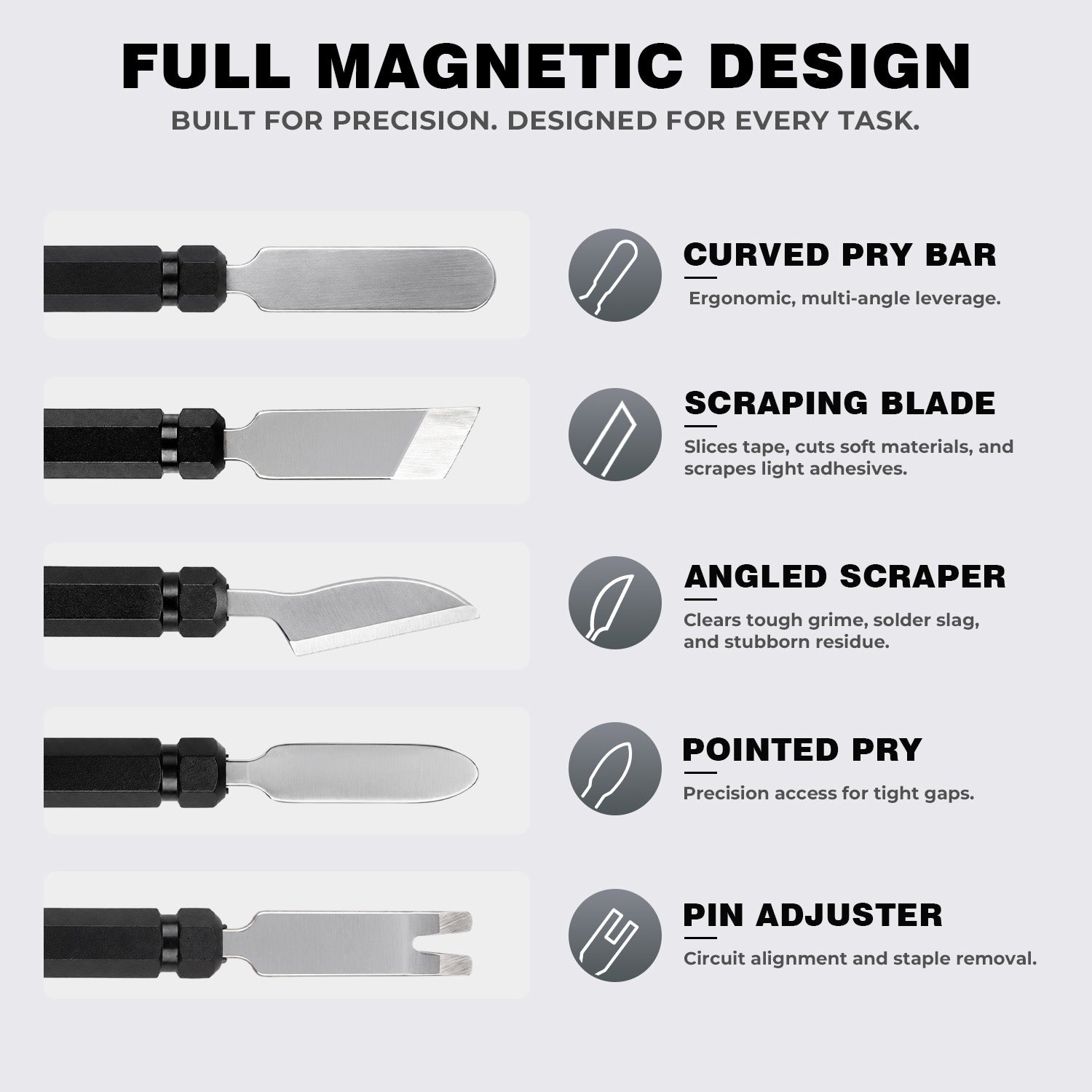 VMAN S55 Precision Screwdriver Kit-CubeFIX