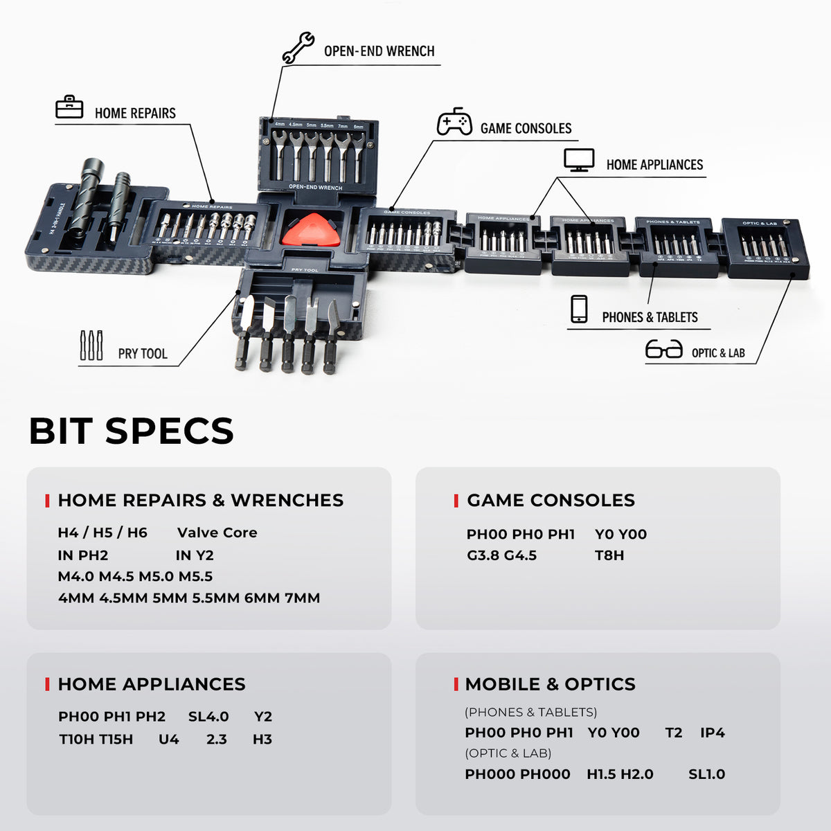 VMAN S55 Precision Screwdriver Kit-CubeFIX