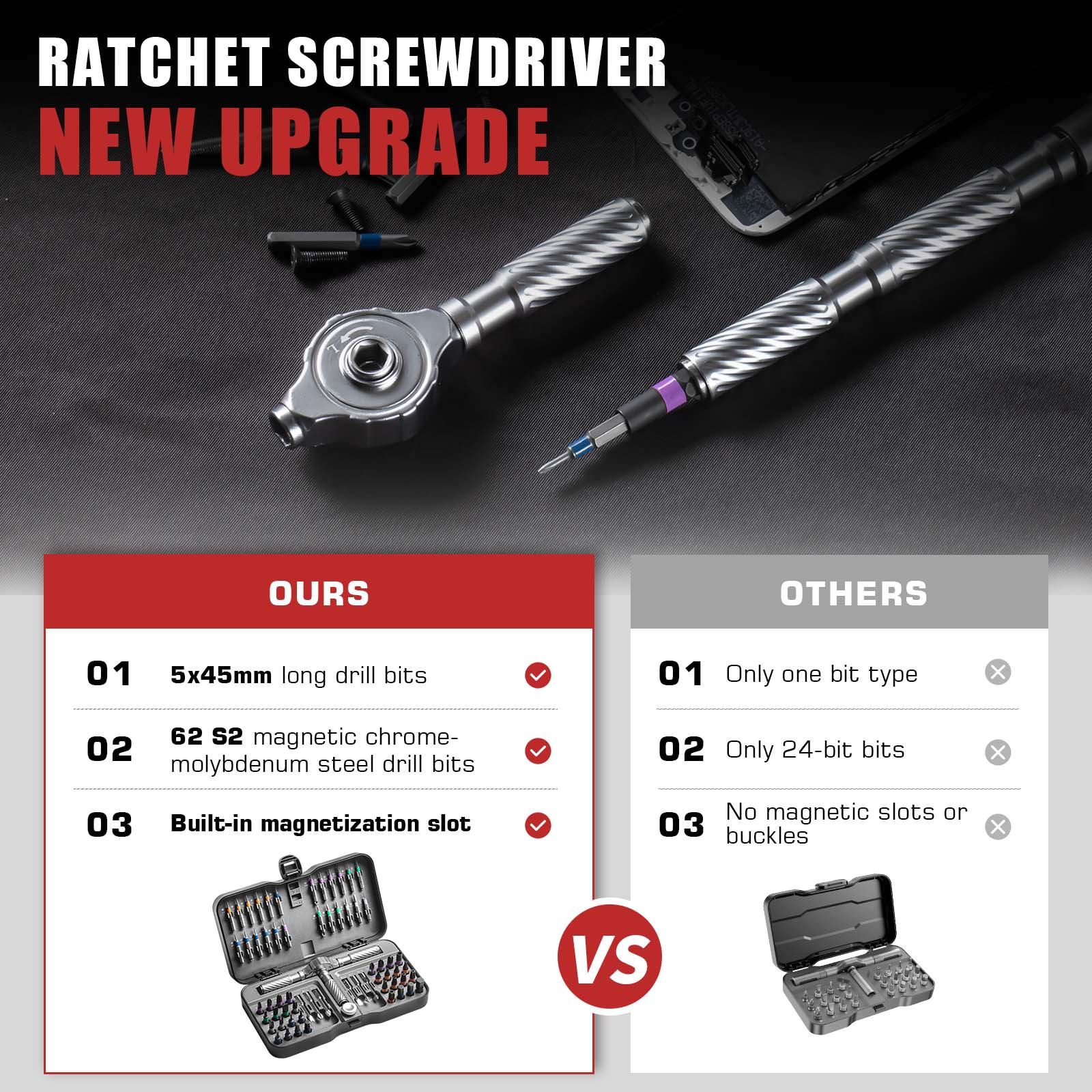 VMAN P66 Ratchet Screwdriver Kit