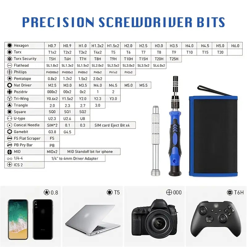 VMAN W150 Precision Screwdriver Kit
