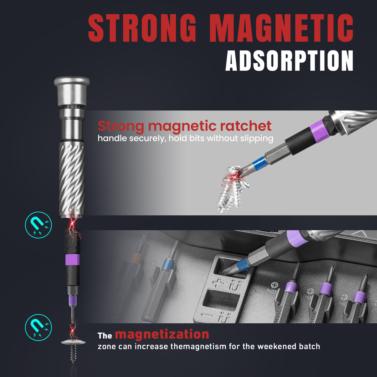 VMAN P100 Ratchet Screwdriver Kit