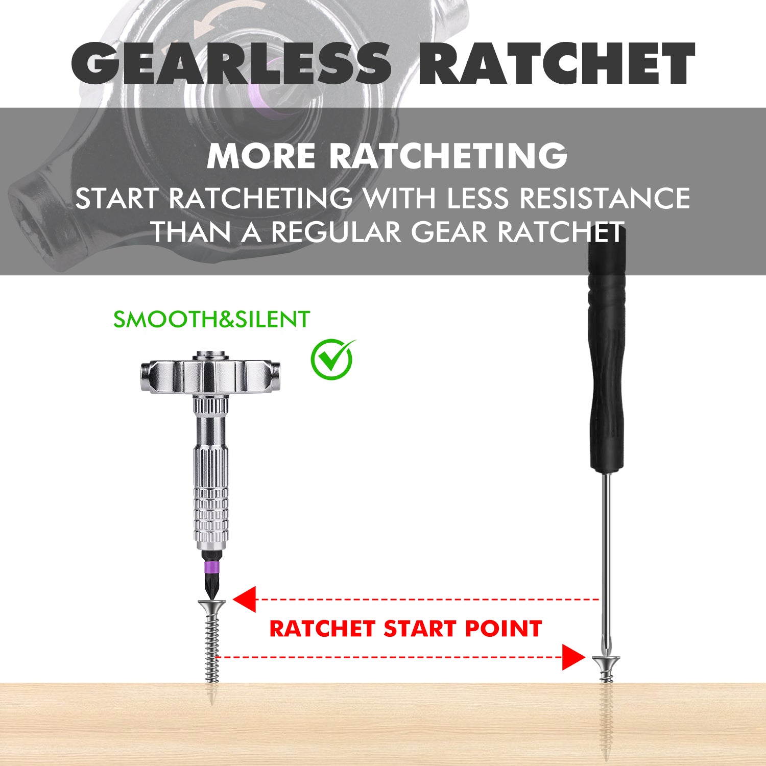 VMAN C40 Ratchet Screwdriver Kit
