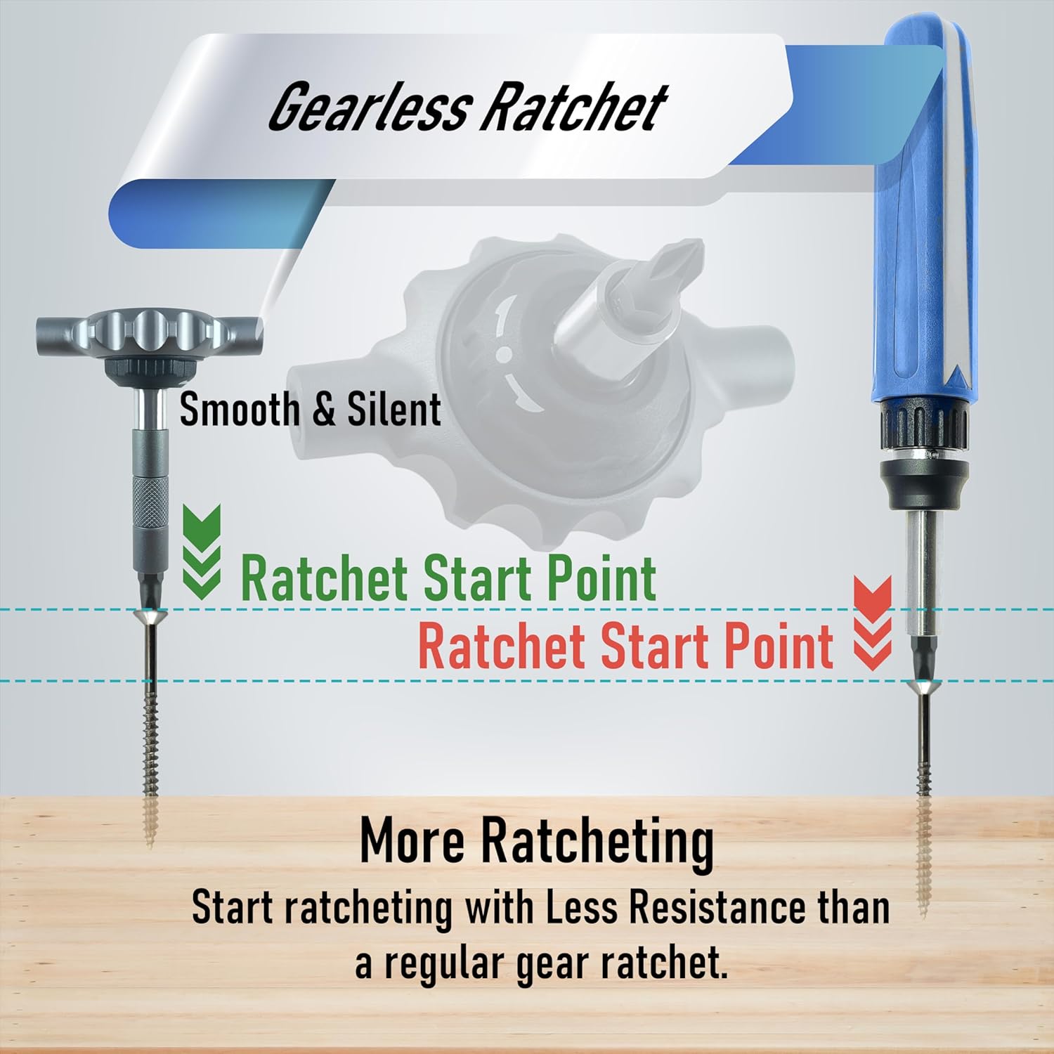 VMAN P64 Ratchet Screwdriver Kit