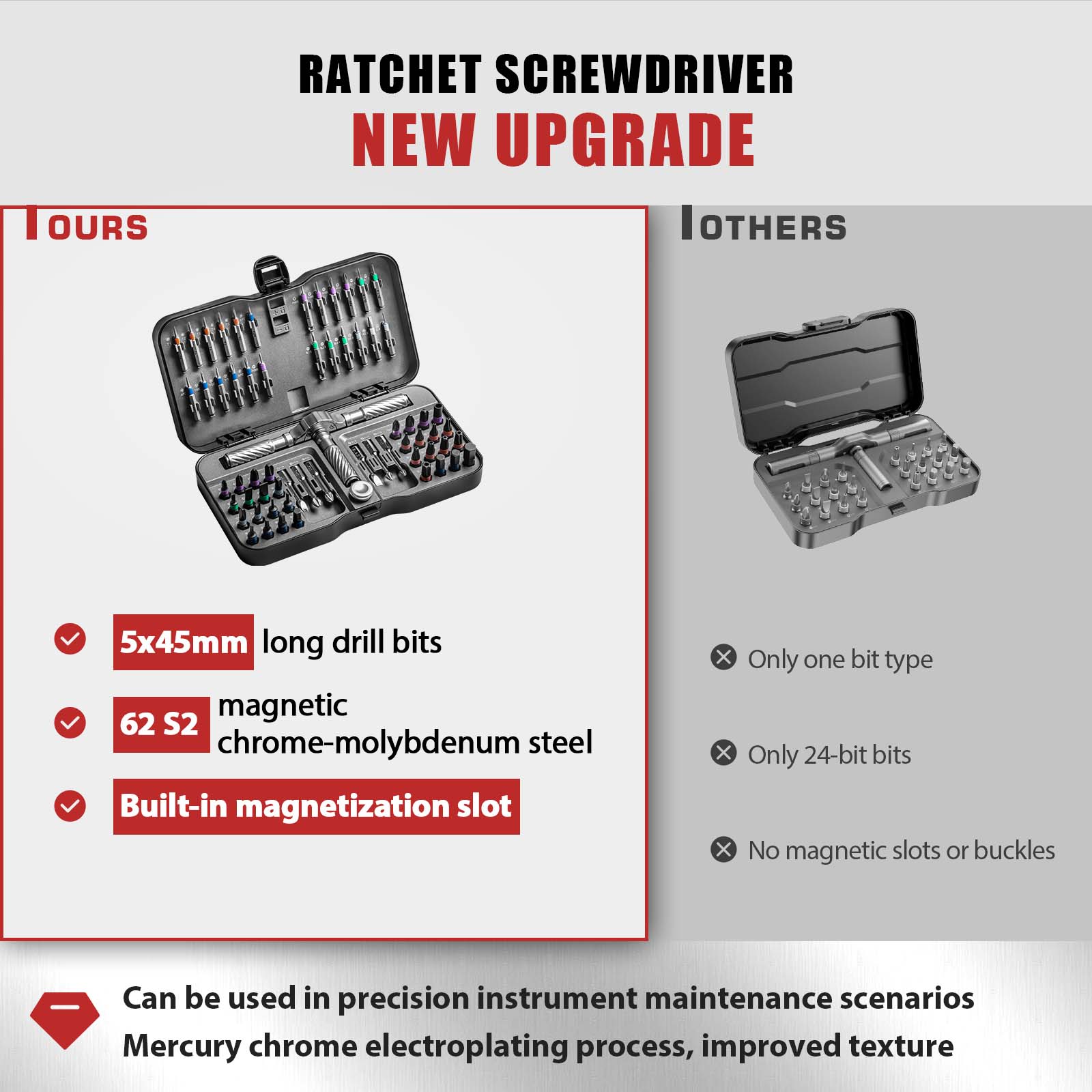 VMAN P66 Ratchet Screwdriver Kit