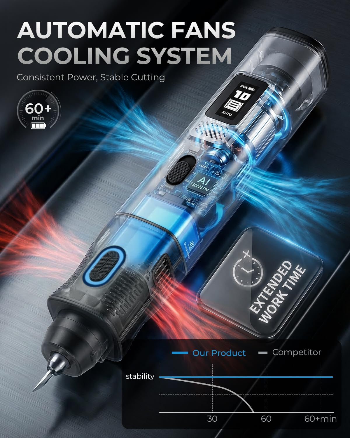 VMAN Y09 Wireless Ultrasonic Cutter Kit-SP
