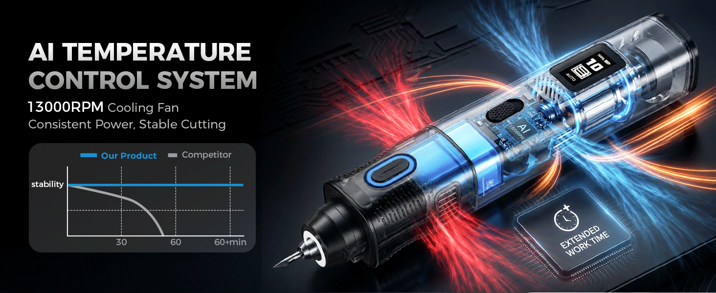 VMAN Y09 Wireless Ultrasonic Cutter Kit-SP